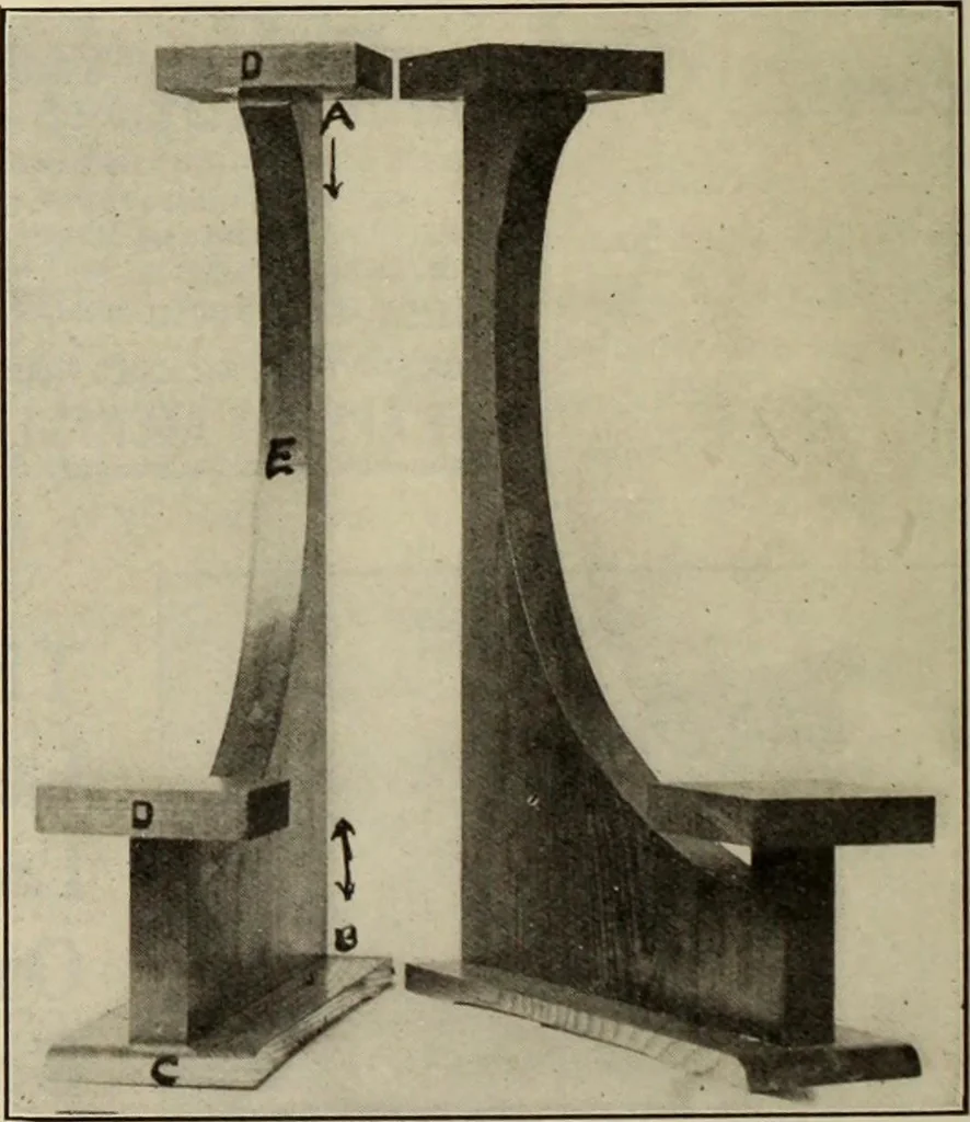 An illustration from Men's wear of Canada (January-December 1912), 1912, leaf 481