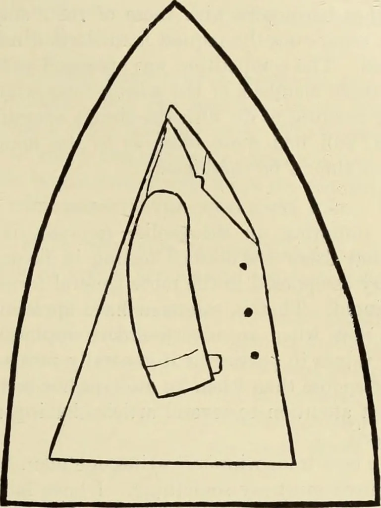 An illustration from Men's wear of Canada (January-December 1912), 1912, leaf 486