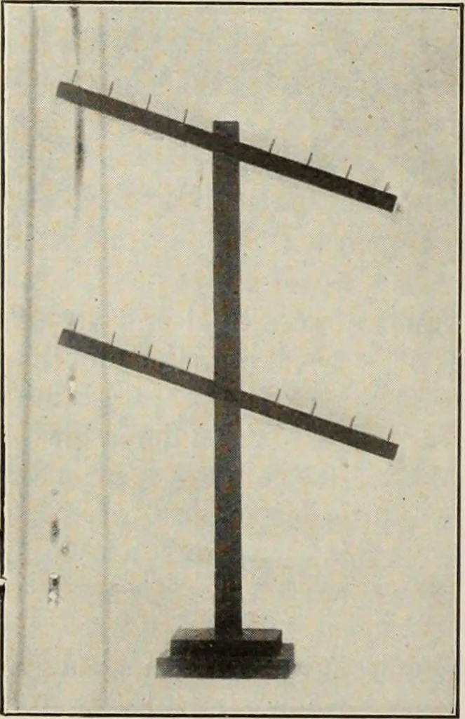 An illustration from Men's wear of Canada (January-December 1912), 1912, leaf 583