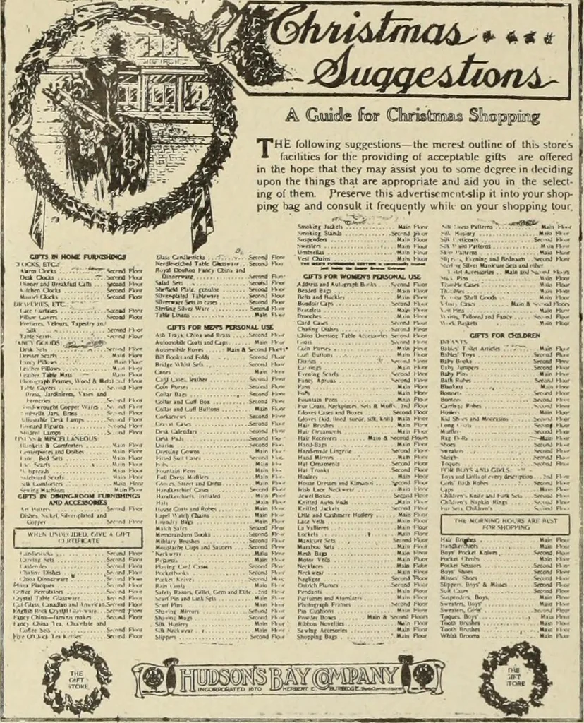 An illustration from Men's wear of Canada (January-December 1912), 1912, leaf 609