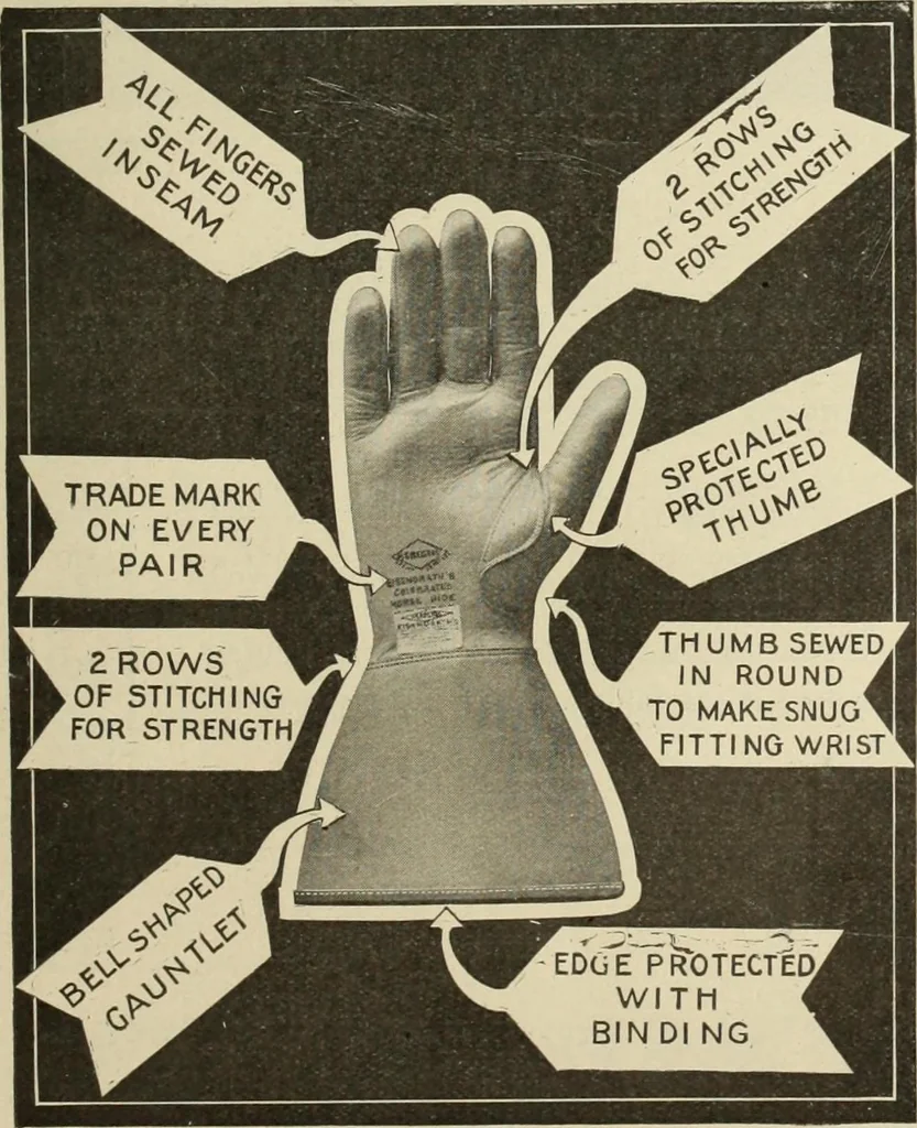 An illustration from Men's wear of Canada (January-December 1912), 1912, leaf 610