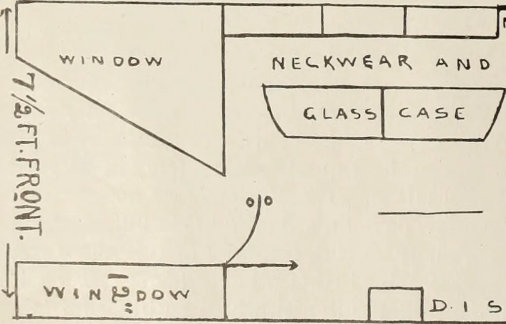 An illustration from Men's wear of Canada (January-December 1912), 1912, leaf 9