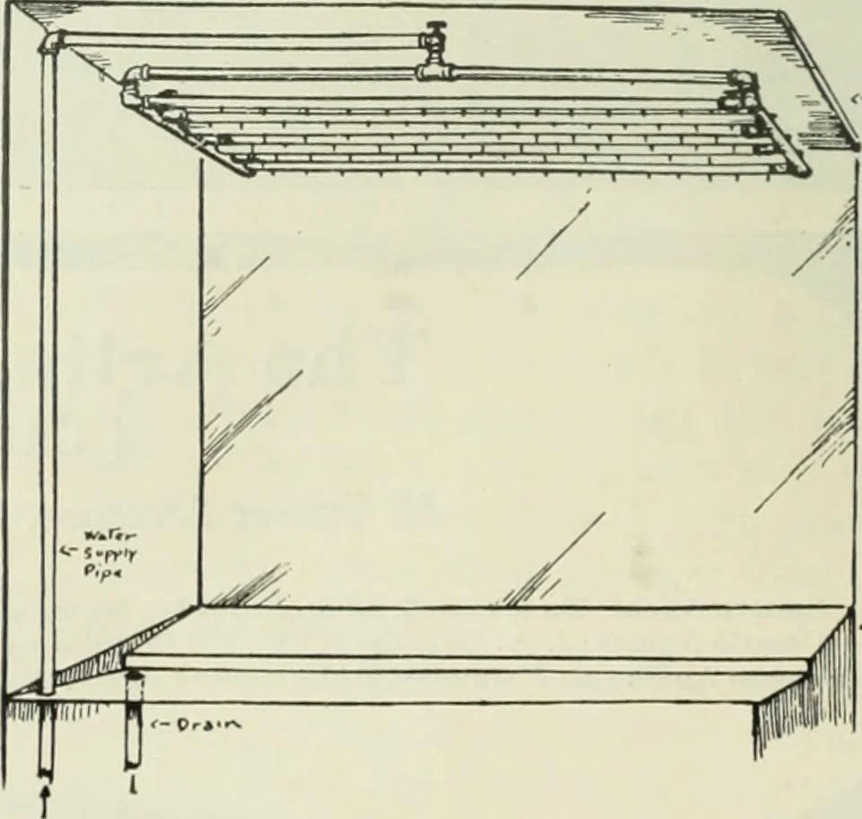 An illustration from Men's wear of Canada (January-December 1913), 1913, leaf 133
