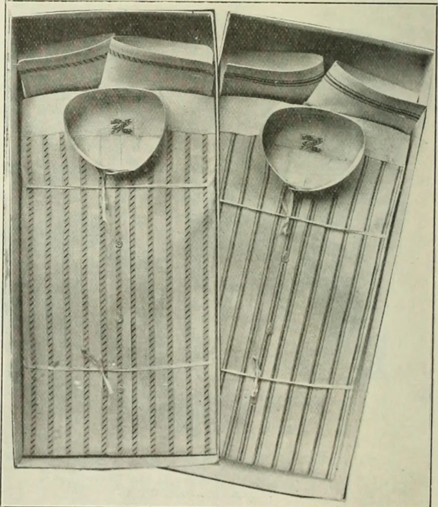 An illustration from Men's wear of Canada (January-December 1913), 1913, leaf 163