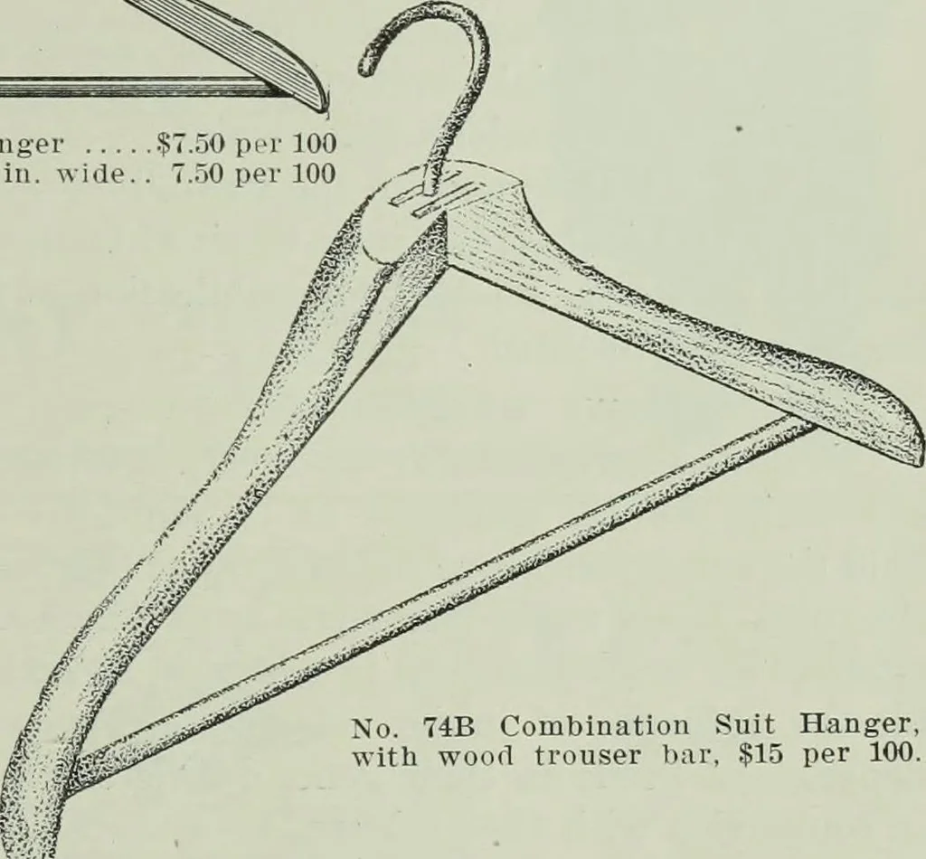 An illustration from Men's wear of Canada (January-December 1913), 1913, leaf 184