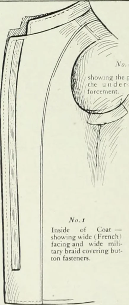 An illustration from Men's wear of Canada (January-December 1913), 1913, leaf 207