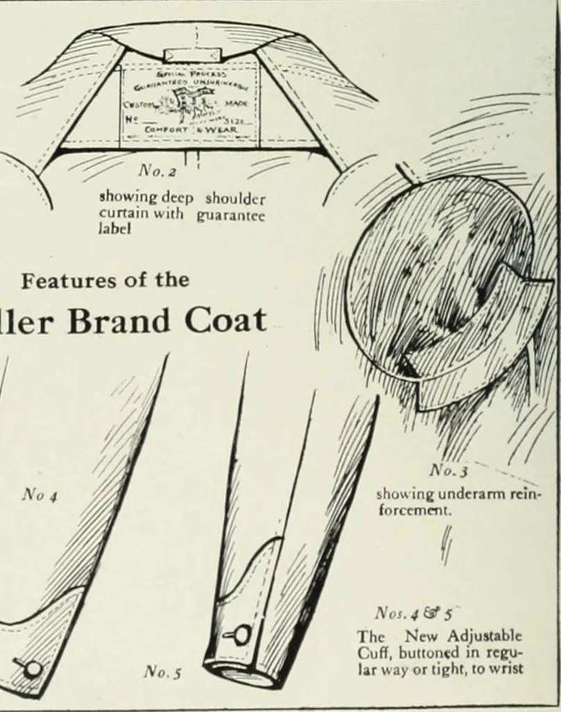 An illustration from Men's wear of Canada (January-December 1913), 1913, leaf 207