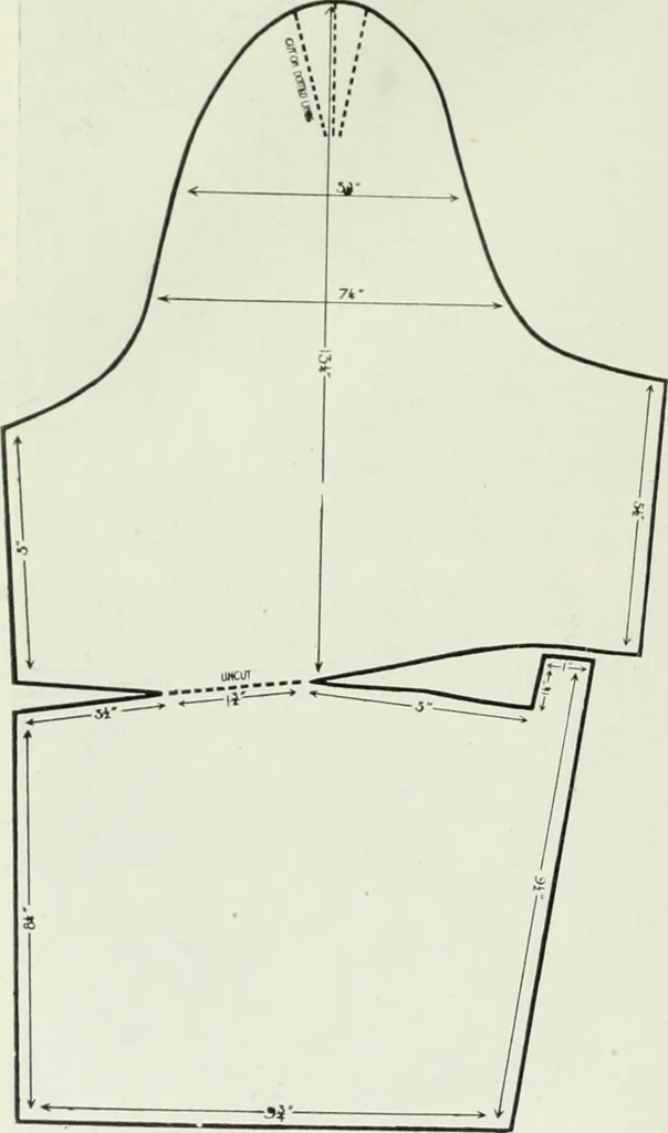 An illustration from Men's wear of Canada (January-December 1913), 1913, leaf 379