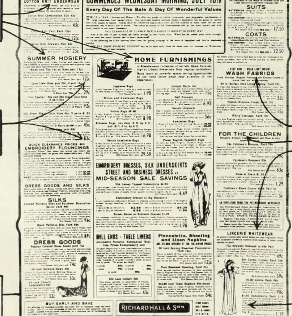 An illustration from Men's wear of Canada (January-December 1913), 1913, leaf 433