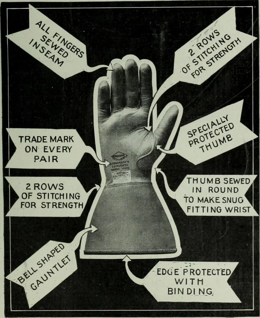 An illustration from Men's wear of Canada (January-December 1913), 1913, leaf 48