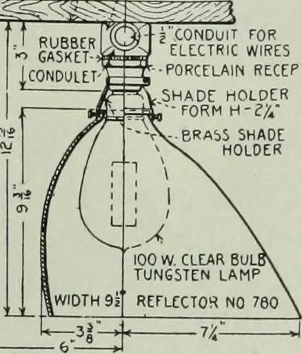 An illustration from Men's wear of Canada (January-December 1913), 1913, leaf 514