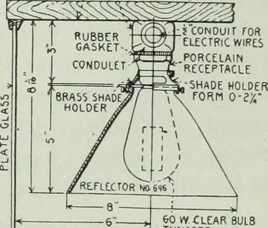 An illustration from Men's wear of Canada (January-December 1913), 1913, leaf 514