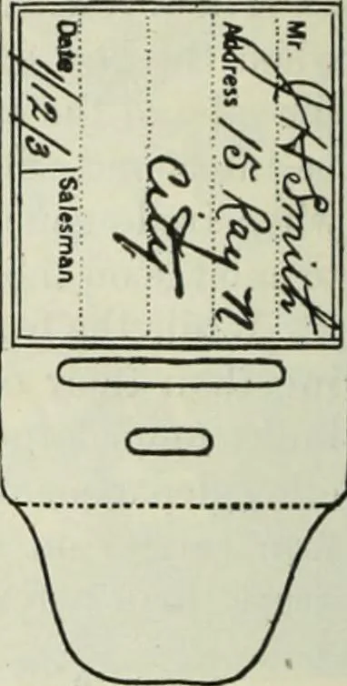 An illustration from Men's wear of Canada (January-December 1913), 1913, leaf 555