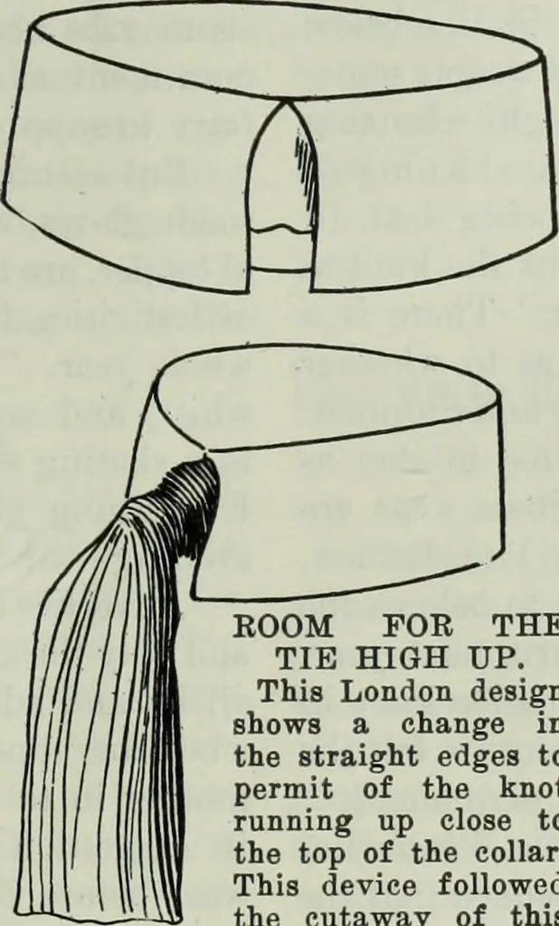 An illustration from Men's wear of Canada (January-December 1913), 1913, leaf 578