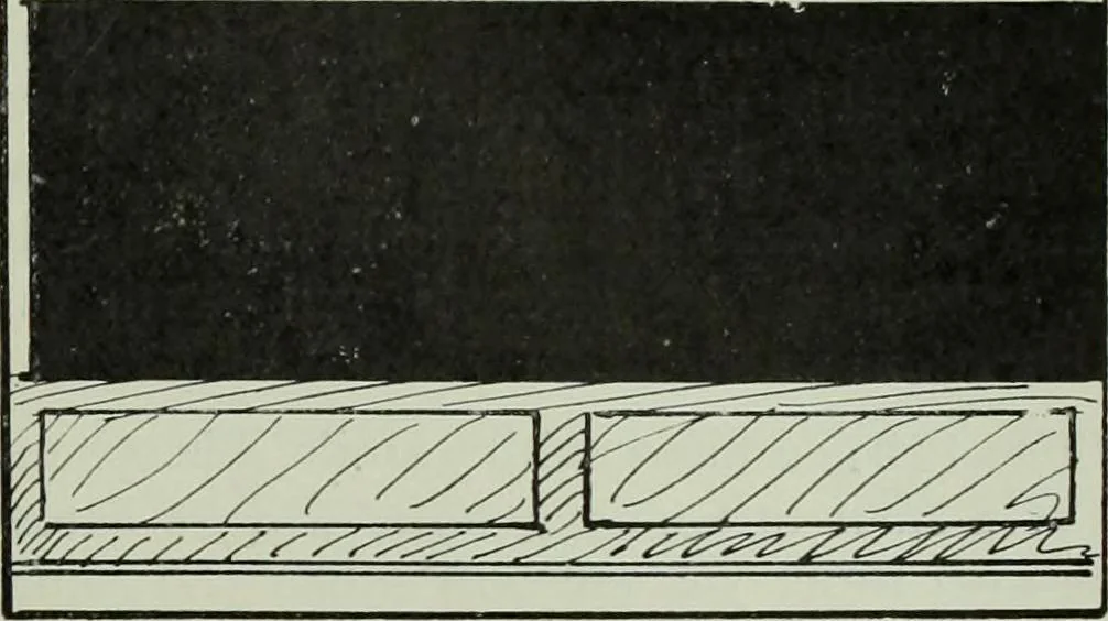 An illustration from Men's wear of Canada (January-December 1913), 1913, leaf 82
