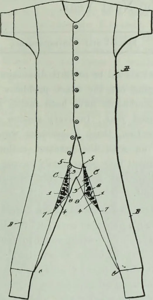 An illustration from Men's wear of Canada (January-December 1914), 1914, leaf 196