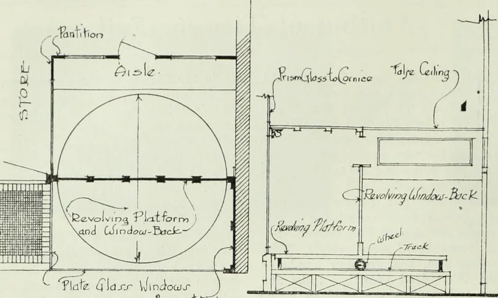 An illustration from Men's wear of Canada (January-December 1914), 1914, leaf 221
