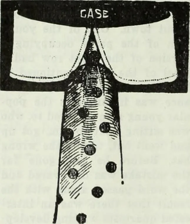An illustration from Men's wear of Canada (January-December 1914), 1914, leaf 347