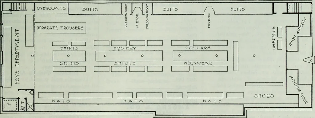 An illustration from Men's wear of Canada (January-December 1914), 1914, leaf 446