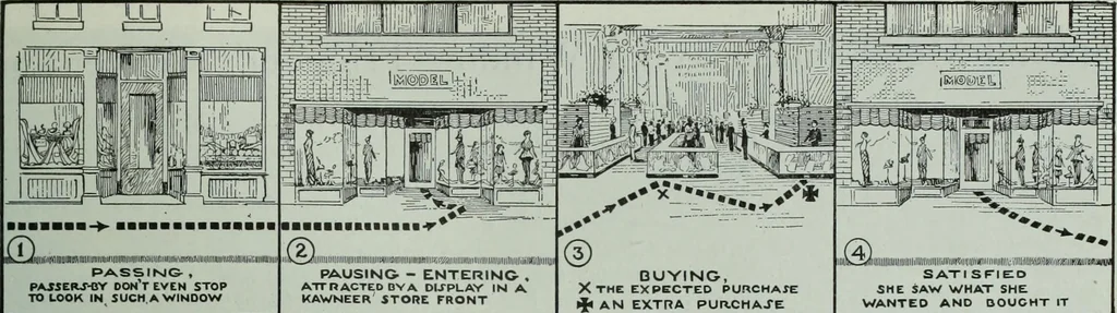 An illustration from Men's wear of Canada (January-December 1914), 1914, leaf 462