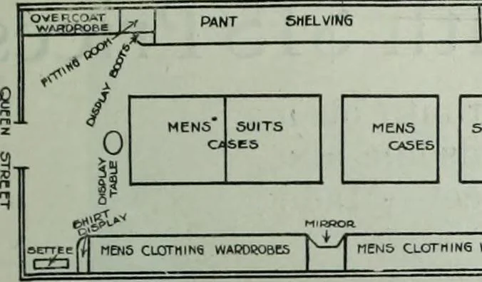 An illustration from Men's wear of Canada (January-December 1914), 1914, leaf 498