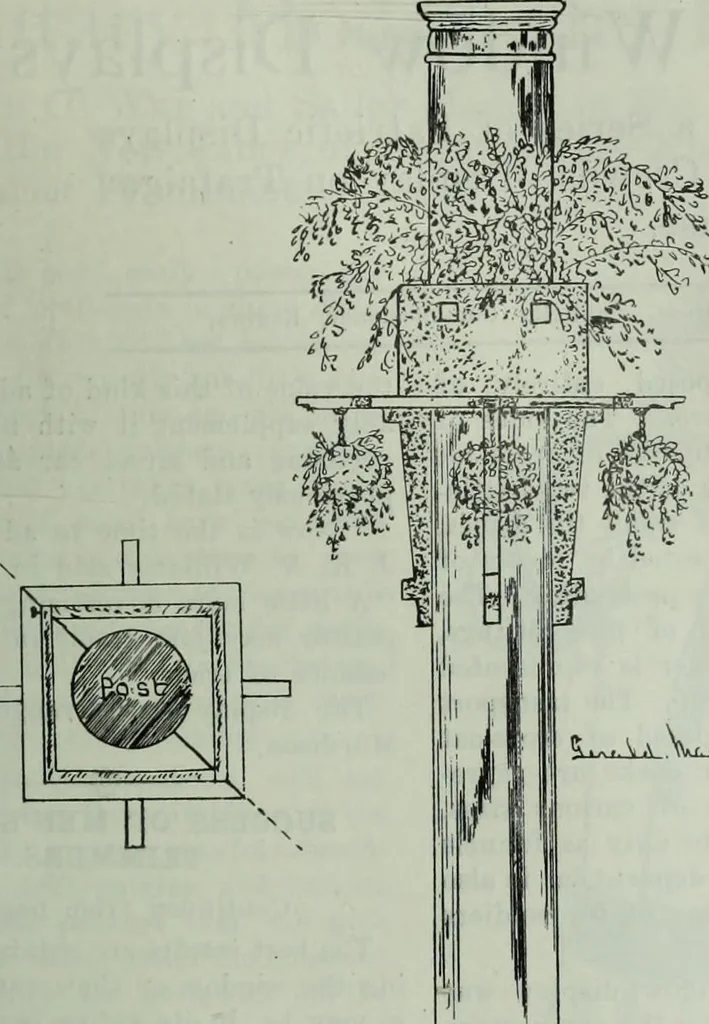 An illustration from Men's wear of Canada (January-December 1914), 1914, leaf 508