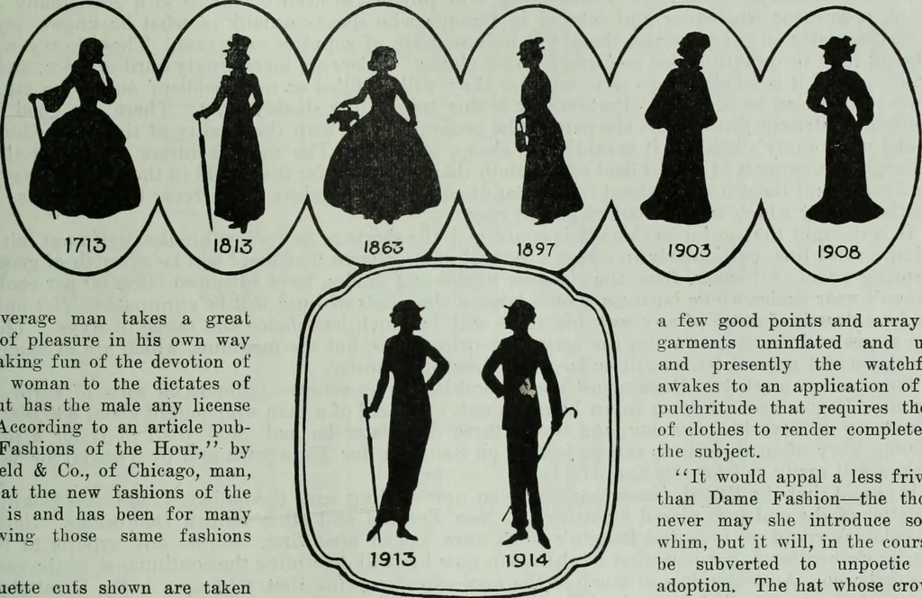 An illustration from Men's wear of Canada (January-December 1914), 1914, leaf 540