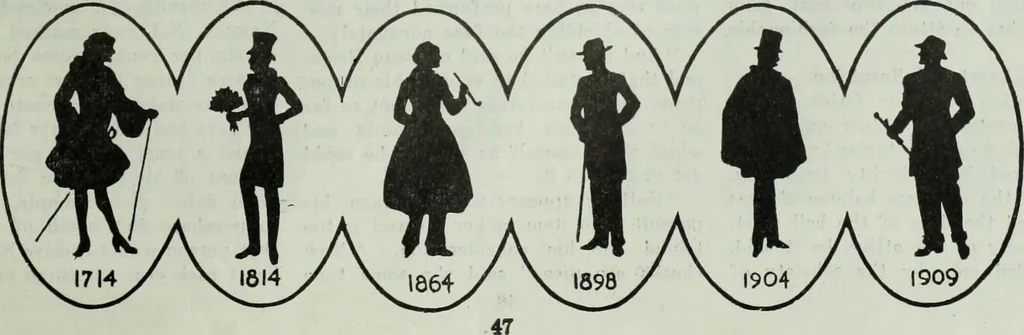 An illustration from Men's wear of Canada (January-December 1914), 1914, leaf 540