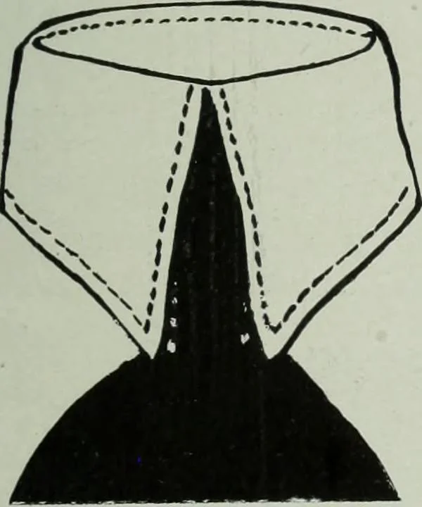 An illustration from Men's wear of Canada (January-December 1915), 1915, leaf 140
