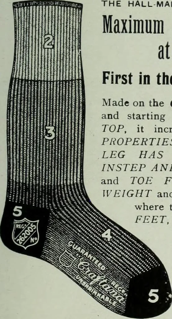 An illustration from Men's wear of Canada (January-December 1915), 1915, leaf 154