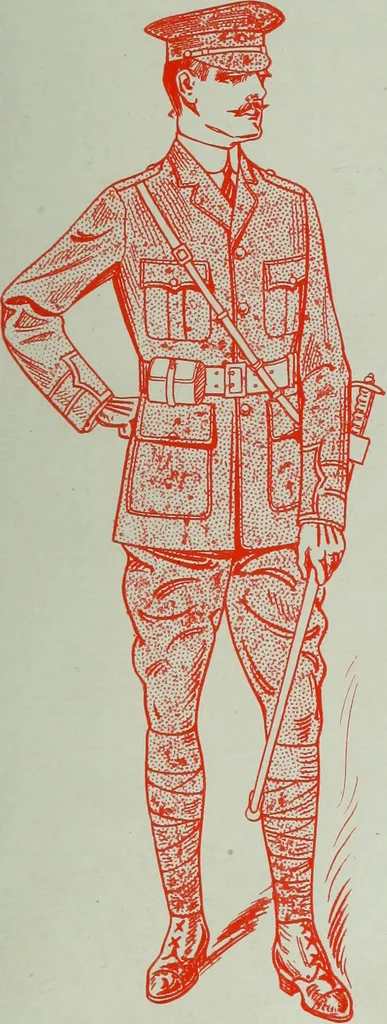 An illustration from Men's wear of Canada (January-December 1915), 1915, leaf 166