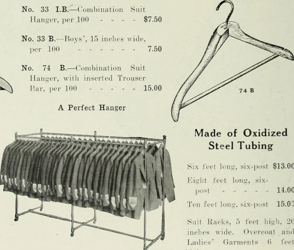 An illustration from Men's wear of Canada (January-December 1915), 1915, leaf 175