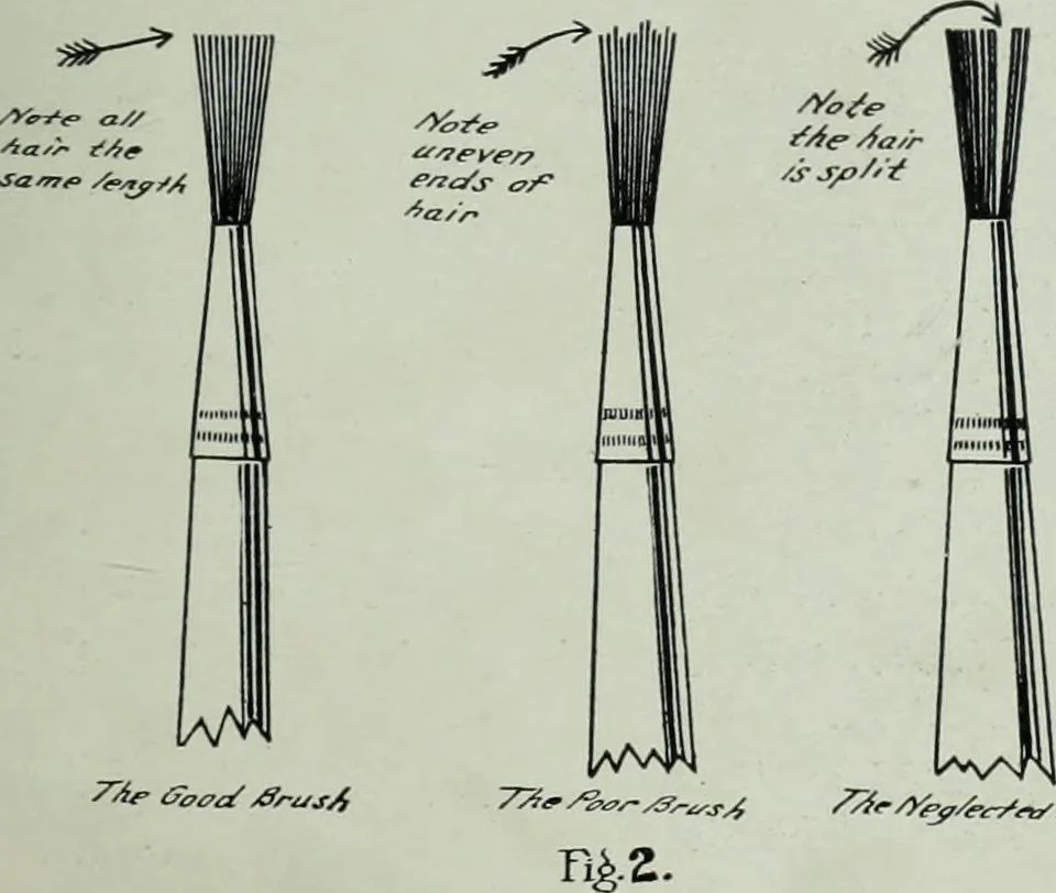 An illustration from Men's wear of Canada (January-December 1915), 1915, leaf 198