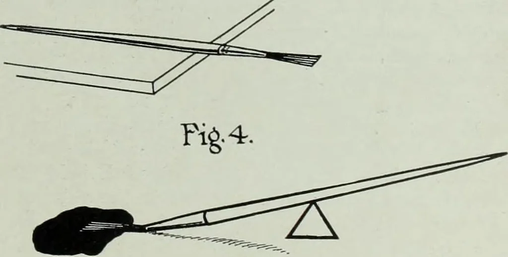 An illustration from Men's wear of Canada (January-December 1915), 1915, leaf 198