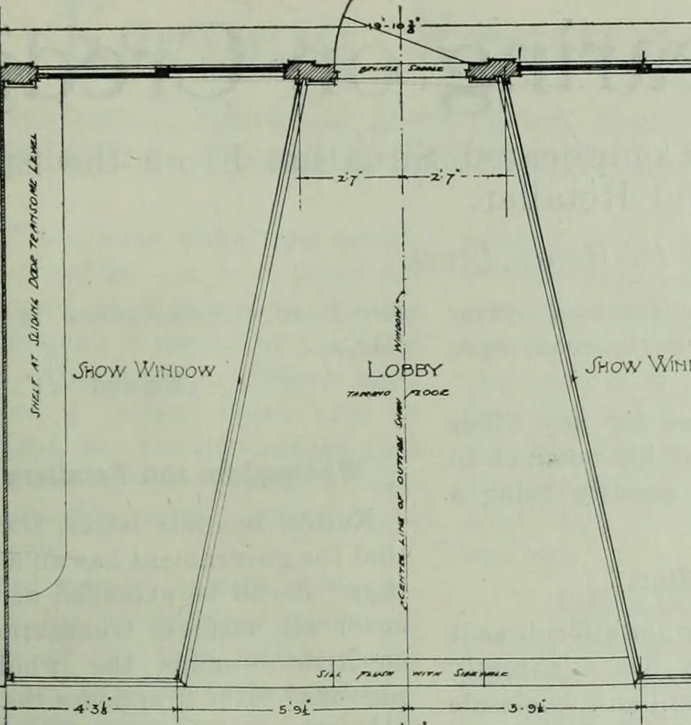 An illustration from Men's wear of Canada (January-December 1915), 1915, leaf 20