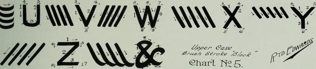 An illustration from Men's wear of Canada (January-December 1915), 1915, leaf 286