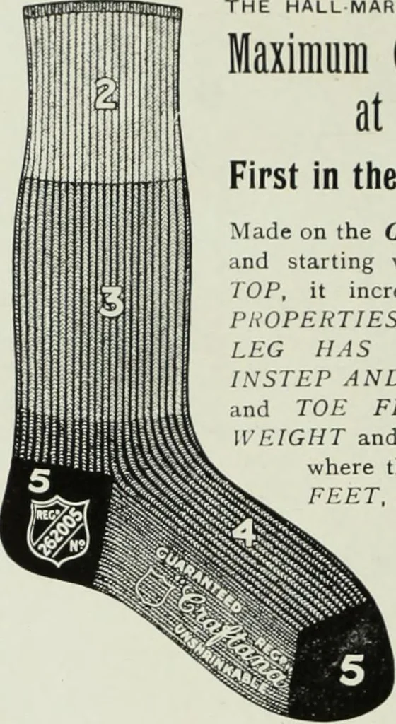 An illustration from Men's wear of Canada (January-December 1915), 1915, leaf 293