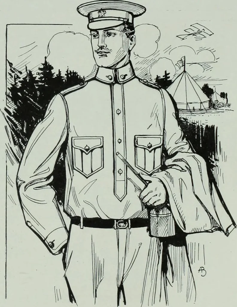 An illustration from Men's wear of Canada (January-December 1915), 1915, leaf 296