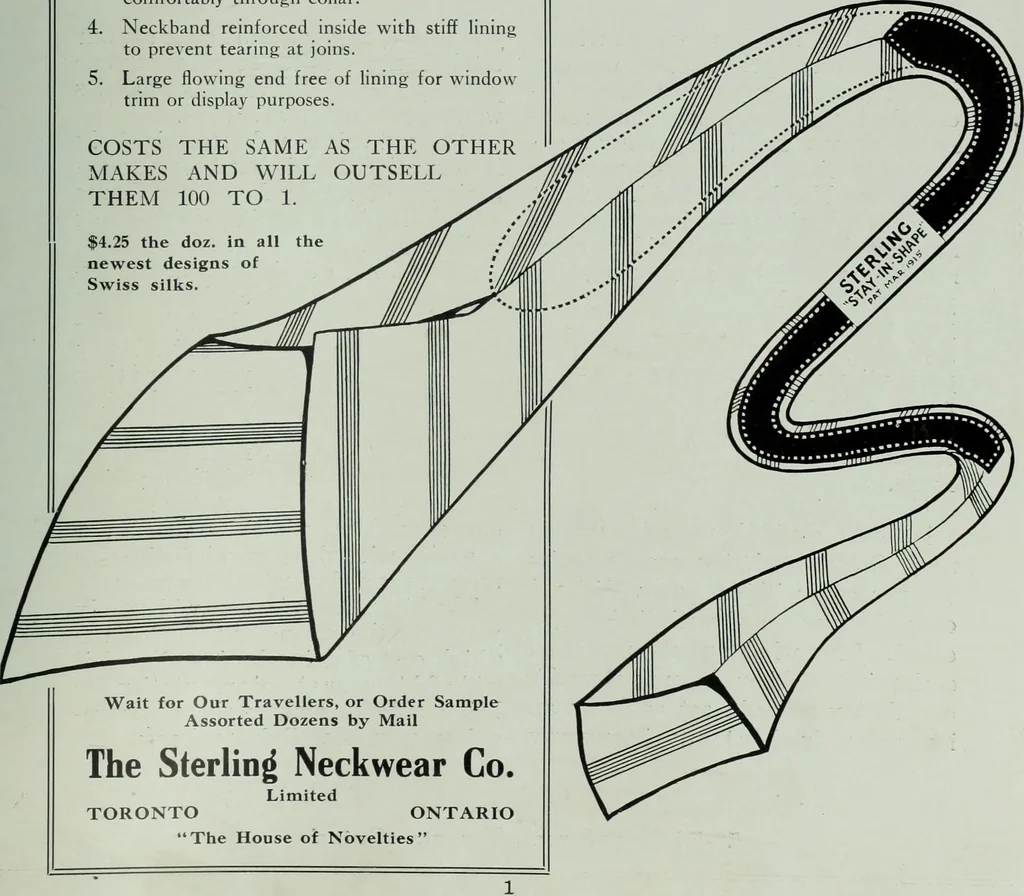 An illustration from Men's wear of Canada (January-December 1915), 1915, leaf 372