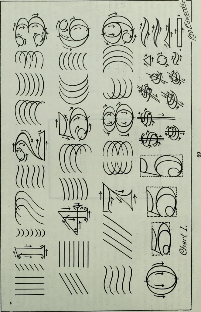 An illustration from Men's wear of Canada (January-December 1915), 1915, leaf 40