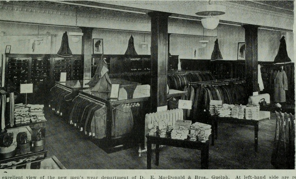 An illustration from Men's wear of Canada (January-December 1915), 1915, leaf 42