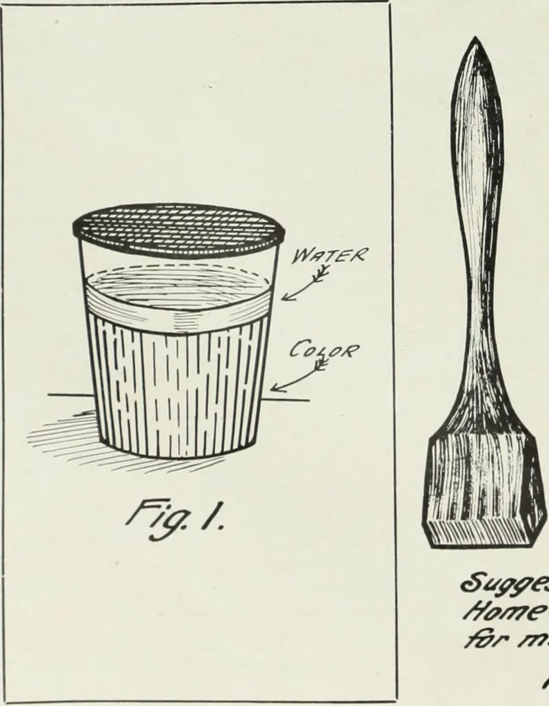 An illustration from Men's wear of Canada (January-December 1915), 1915, leaf 427