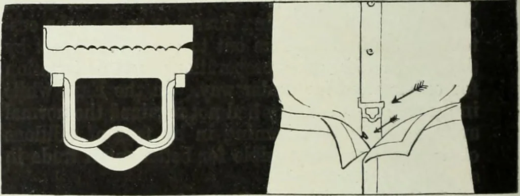 An illustration from Men's wear of Canada (January-December 1915), 1915, leaf 483