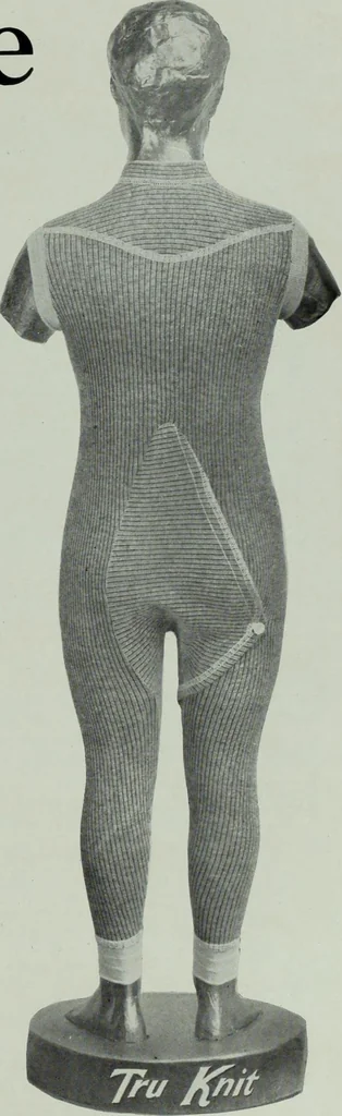 An illustration from Men's wear of Canada (January-December 1915), 1915, leaf 514