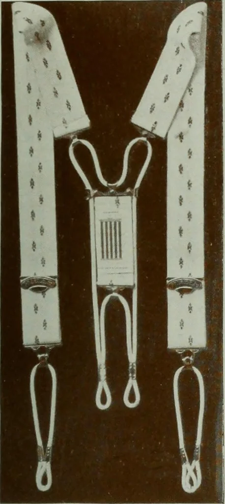 An illustration from Men's wear of Canada (January-December 1915), 1915, leaf 586