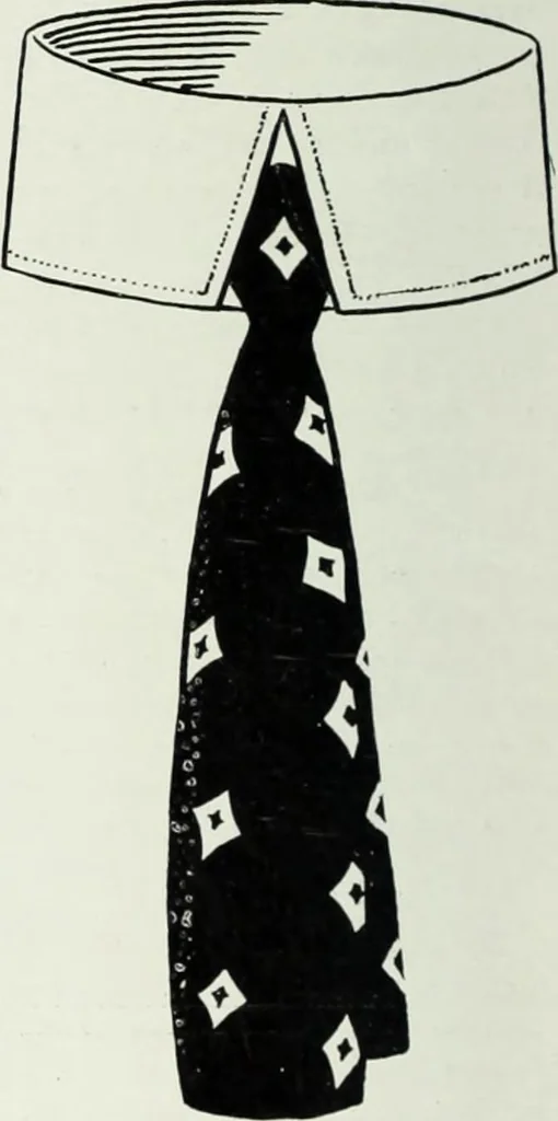 An illustration from Men's wear of Canada (January-December 1915), 1915, leaf 621