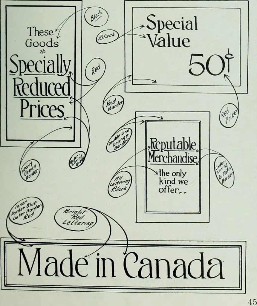 An illustration from Men's wear of Canada (January-December 1915), 1915, leaf 642
