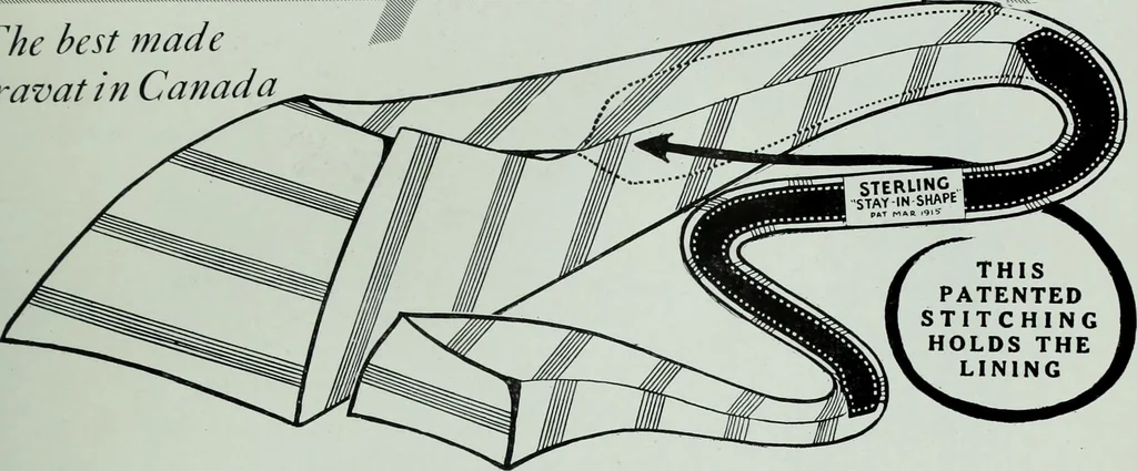 An illustration from Men's wear of Canada (January-December 1915), 1915, leaf 682