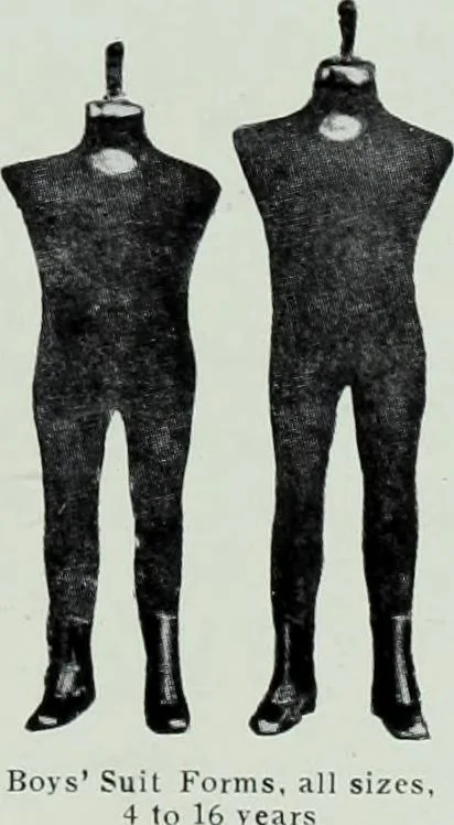 An illustration from Men's wear of Canada (January-December 1915), 1915, leaf 686