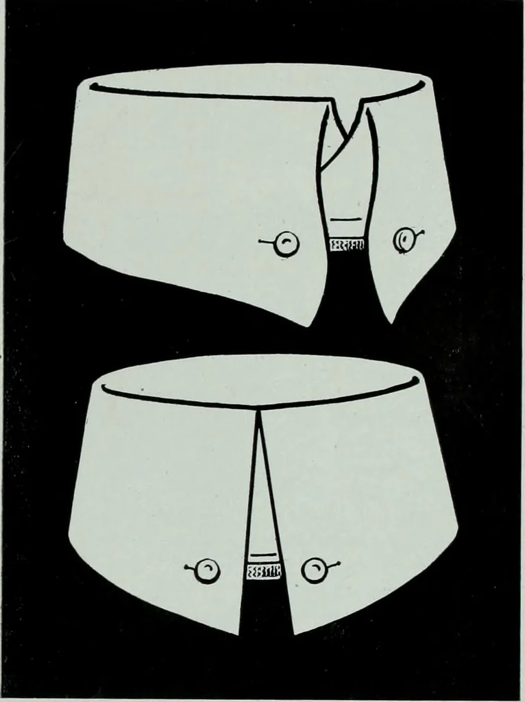 An illustration from Men's wear of Canada (January-December 1915), 1915, leaf 724